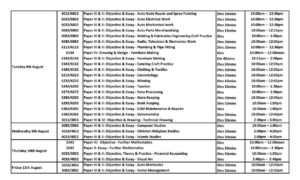 NECO Timetable 2023 for SS3 is finally released. In this post, we are going to reveal to you the full NECO 2023 timetable, so that you can save and have it